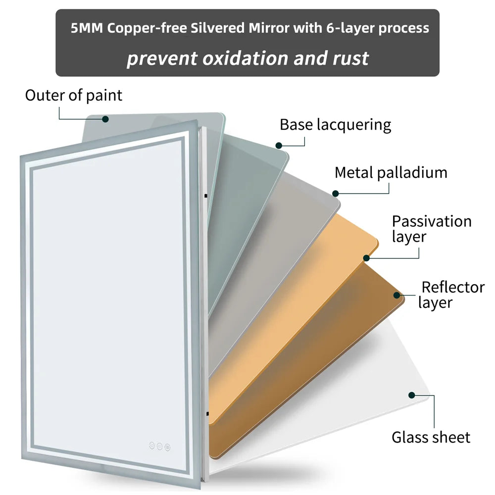 Prime Cuellar Illuminate™ LED Backlit Bathroom Mirror — Frameless, Dimmable & Anti-Fog (20×28″)