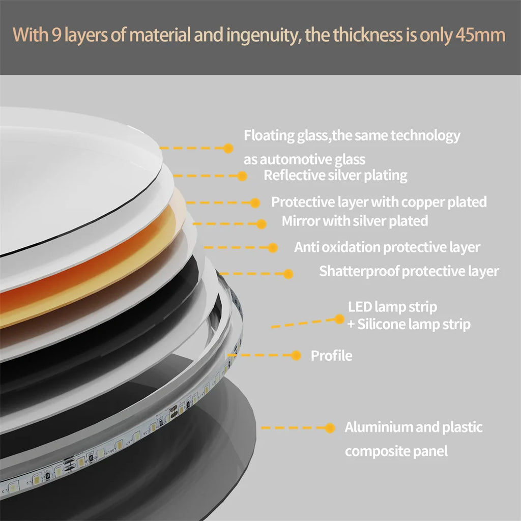 Round LED Bathroom Mirror 24″ — Anti-Fog, Dimmable Halo